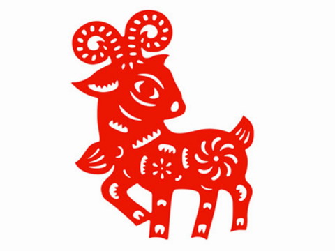 1991年出生的是什么生肖