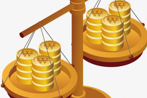 2020年如何繁荣财富