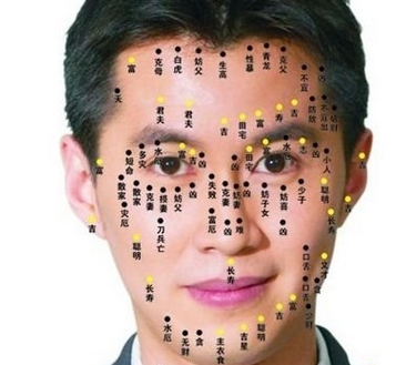 如何看男人的鼻子和脸上的痣