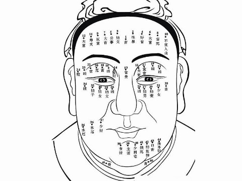 痣相男人图解 男人脸上长痣对事业的影响