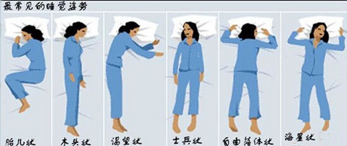 如何从睡姿看性格
