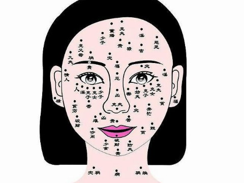 脸上的痣会有斑点吗？脸上有痣有什么禁忌吗