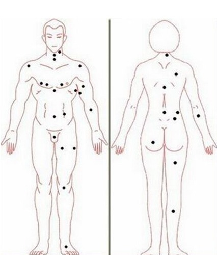 分析你在30个地方的生活