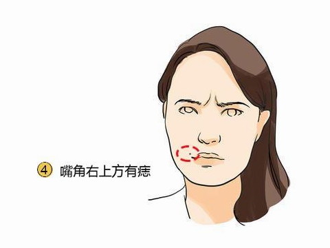 嘴角上方的血相代表什么