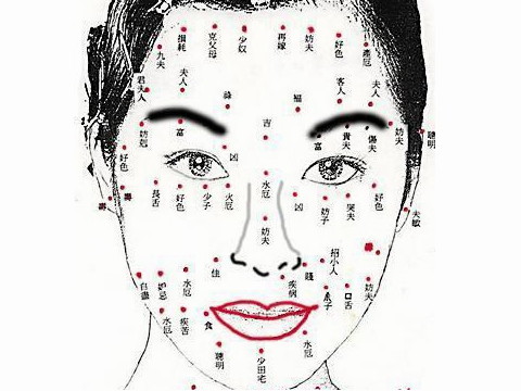 身体痣相解说 女人痣长在哪里运势不好