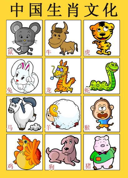 十二生肖顺序图