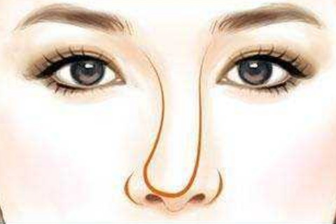 鼻子歪的人面对算命