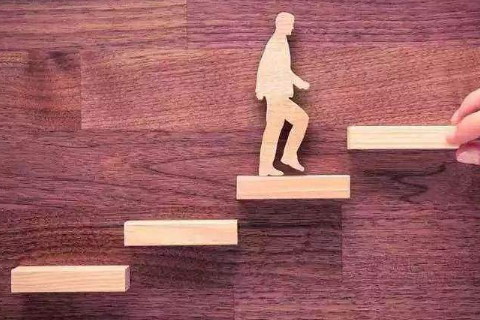 创业最容易成功的人物是哪些