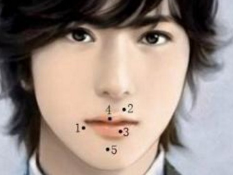 口腔周围痣分析