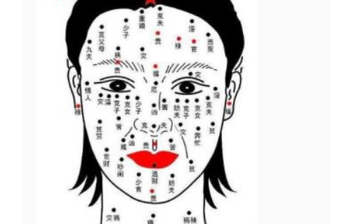女人的痣长在哪里？厄运