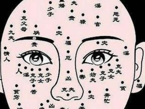眼睛周围有长眼睛的痣是什么意思