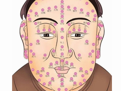 男人旺妻痣在哪里长图解