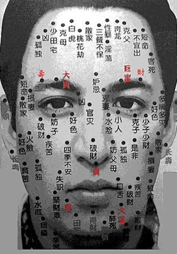 男人脸上有黑痣