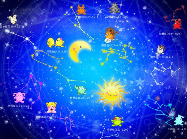 12星座女最配哪个星座