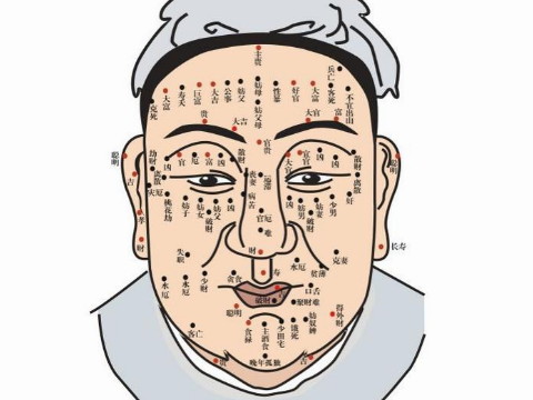 看面部痣相定人生运程 一生命运如何