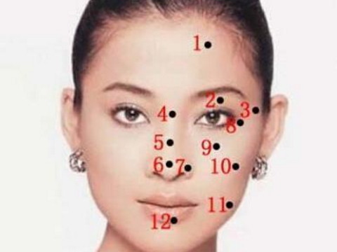 女人左眼长痣好吗