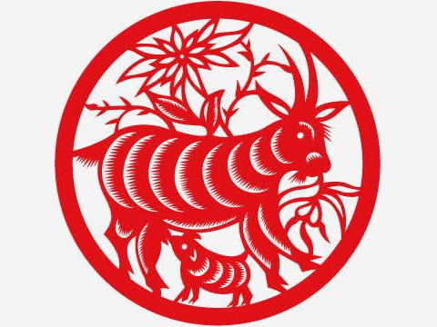 1967年的羊人到2021年有多大